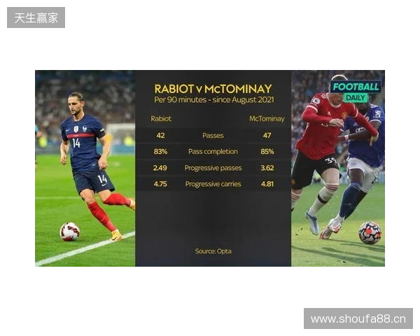 反驳鱼缸论！小麦：轻易归咎曼联太片面 他们当时给了我一切支持